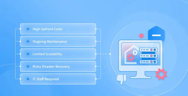 Disadvantages of On-premises ERP